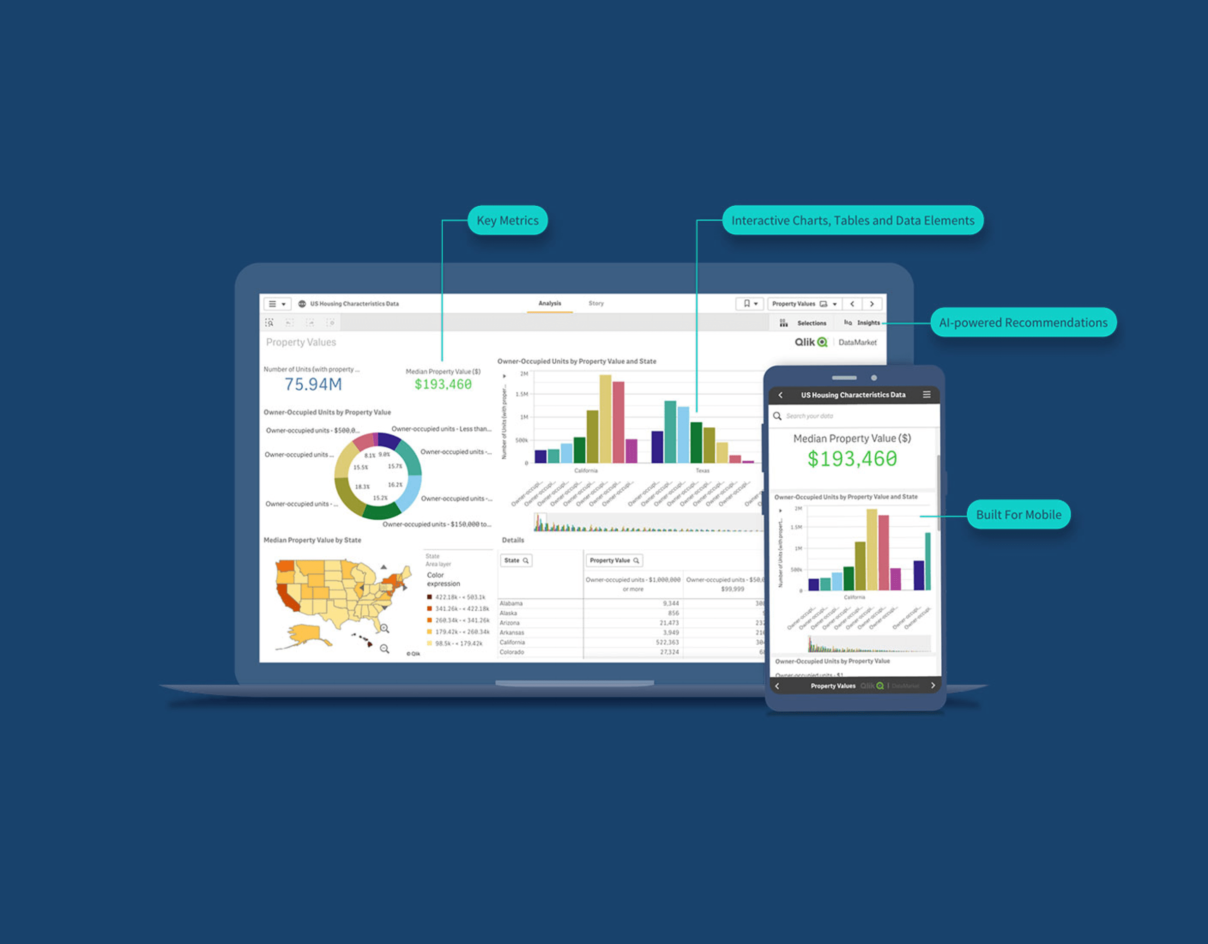 The Strategic Control Center: Best AI Dashboards for CFOs and Finance Leaders in 2026